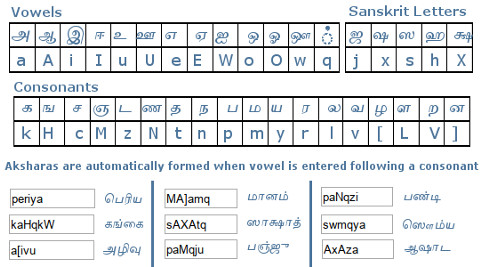 Key-Mapping