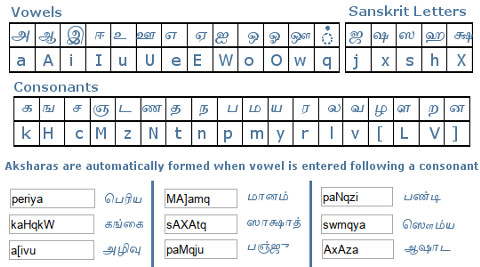 Key-Mapping